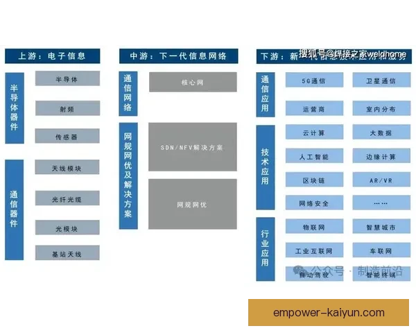 开云全站引领数字娱乐新时代的创新与发展全景解析战略与未来布局