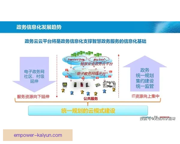 开云网页引领数字娱乐新时代全面升级体验打造安全便捷高品质平台服务