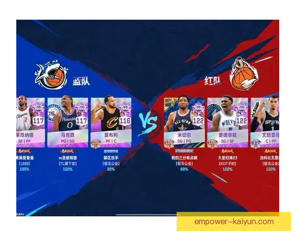 NBA新赛季焦点战报巨星对决引爆联盟格局震荡东西部豪强再起风云