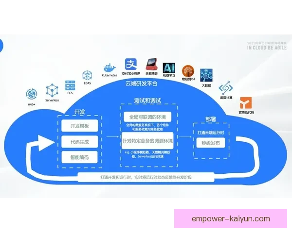 开云体育入口引领数字体育娱乐趋势打造安全便捷品质用户体验平台