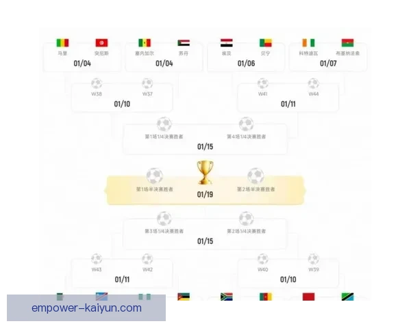 2026年世界杯冠军预测分析：热门球队实力对比与潜力黑马解析