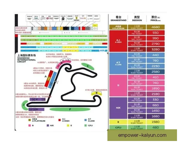 F1赛季最新动态：车队布局与新星表现全面解析