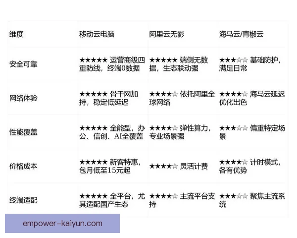 开云体育电脑开云电脑使用全解析及设备推荐指南